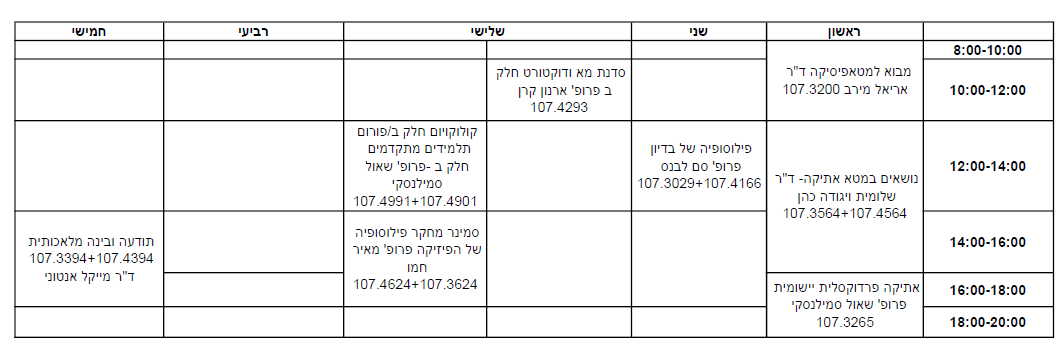 תואר_שני_סמסטר_ב.png